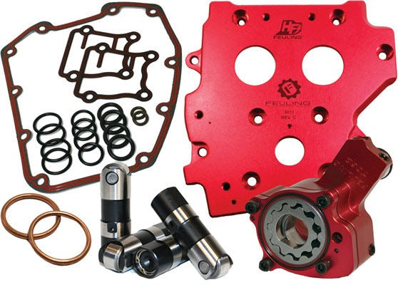 Feuling, Race Series Oiling System