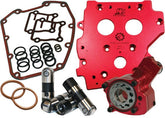 Feuling, Race Series Oiling System
