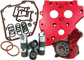 Feuling, Race Series Oiling System W/Short Travel Lifters