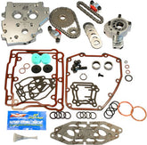 Feuling, OE+ Hydraulic Cam Chain Tensioner Conversion Kits -