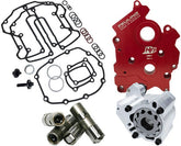 Feuling, Hp+ Oiling System, Oil Cooled Engines