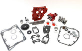 Feuling, Race Series Hydraulic Cam Tensioner Conversion kit