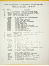 ASSY/UNCRATING PROCEDURE 1942 WLA