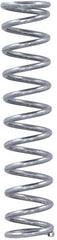 Spring, nozzle retainer