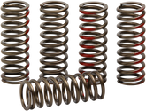 ProCircuit Clutch Spring Set | CSH18250-CS