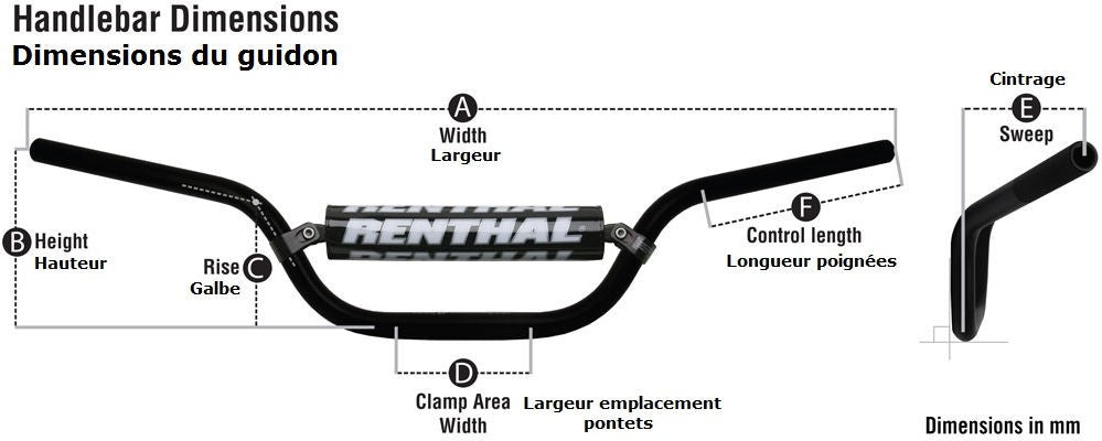 RENTHAL CLASSIC HANDLEBAR | 797-01-BK-08-219