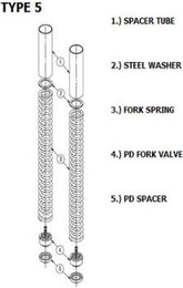 YSS Front Fork Upgrade Kit Suzuki AN650 Burgman | Y-FCM38-KIT-03-004