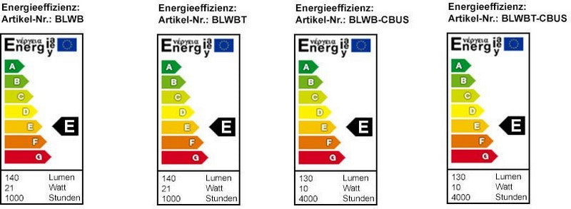 Hornig Orange coated bulb, 12V / 21W | BLWB