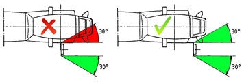 Side Mount License Plate Bracket