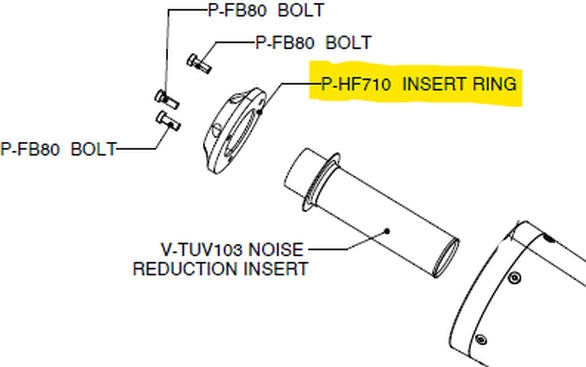 Akrapovic INSERT RING | P-HF710