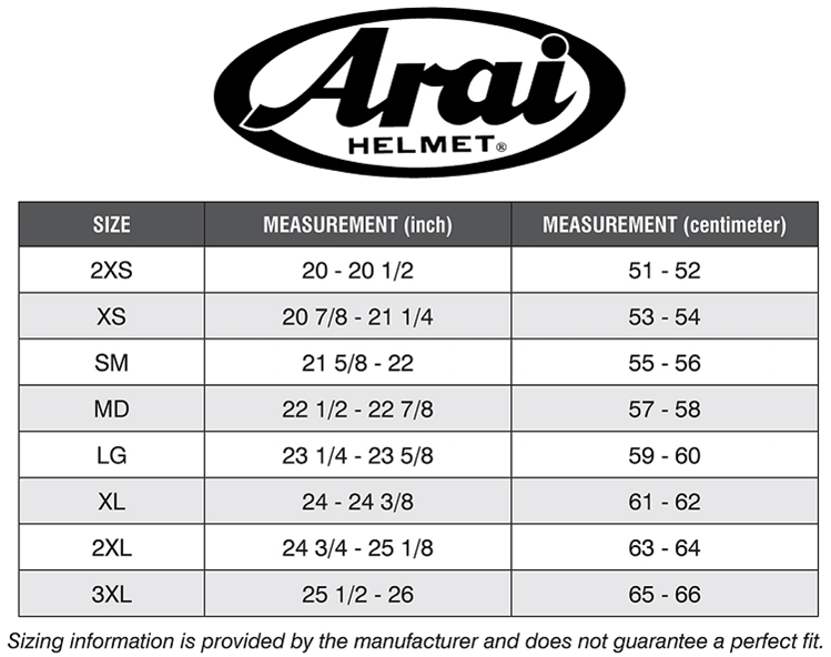 Arai RX-7 V Helmet, Frost Black | 135-0033