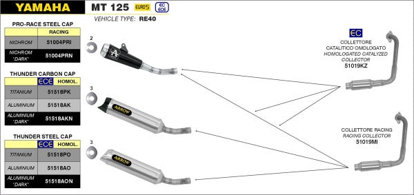 NICHROM PRO-RACE SILENCER WITH WELDED LINK PIPE