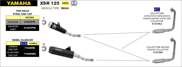 NICHROM PRO-RACE SILENCER WITH WELDED LINK PIPE