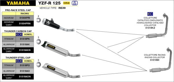 NICHROM PRO-RACE SILENCER WITH WELDED LINK PIPE