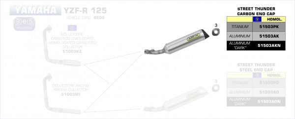 arr_51503AKN