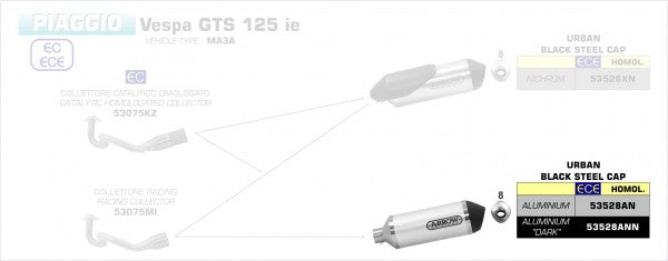 HOMOLOGATED ALUMINIUM DARK URBAN EXHAUST WITH BLACK STAINLESS STEEL END CAP FOR ARROW COLLECTOR
