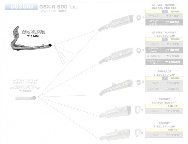 4:2:1 STAINLESS STEEL COLLECTORS FOR ARROW SILENCERS