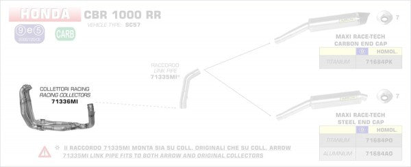 arr_71336MI