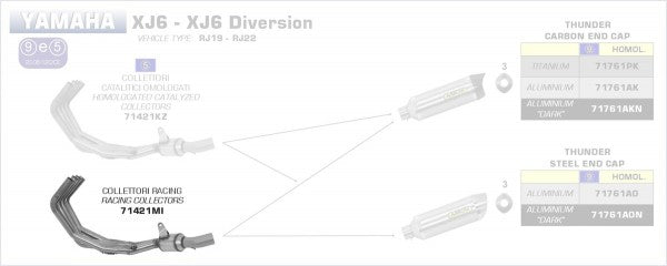 4:2:1 STAINLESS STEEL COLLECTORS FOR ARROW SILENCERS