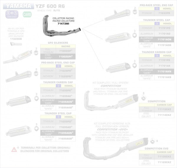 ARROW YAMAHA YZF-600 R6 '12/13 4:2:1 STAINLESS STEEL COLLECTORS FOR ARROW SILENCERS | 71473MI