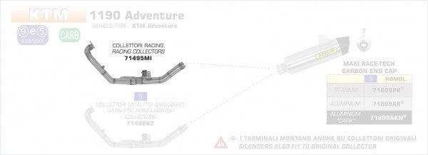 arr_71495MI