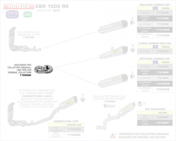 STELL LINK PIPE FOR ORIGINAL COLLECTOR