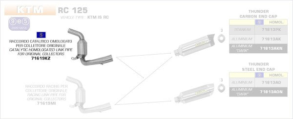 HOMOLOGATED EURO4 LINK PIPE