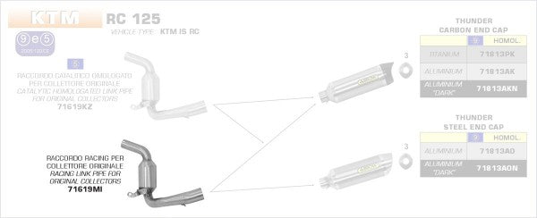 STAINLESS STEEL LINK PIPE FOR ORIGINAL COLLECTOR AND ARROW SILENCER