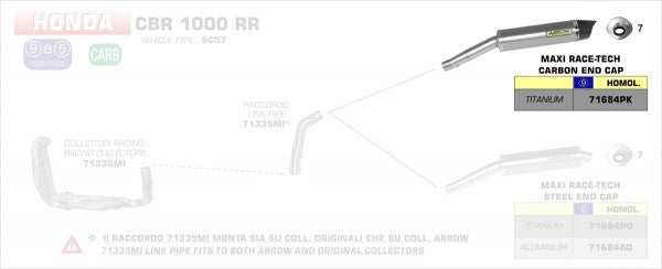 arr_71684PK