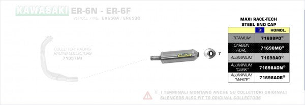 HOMOLOGATED ALUMINIUM DARK SILENCER