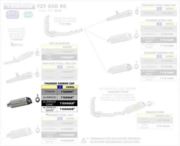 HOMOLOGATED ALUMINIUM DARK THUNDER SILENCER WITH CARBON END CAP