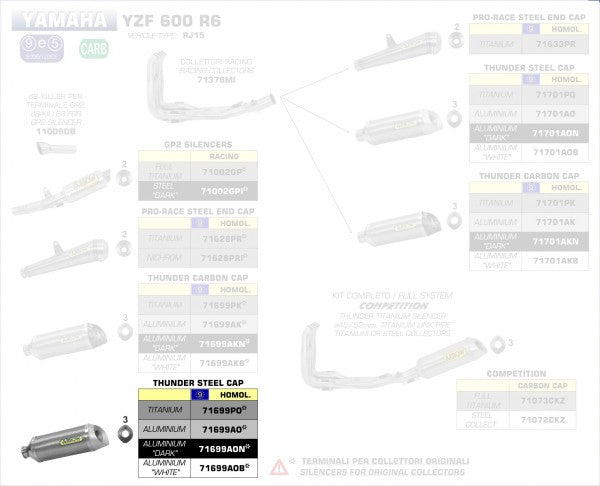 HOMOLOGATED ALUMINIUM DARK THUNDER SILENCER