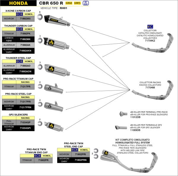 HOMOLOGATED STAINLESS STEEL COLLECTORS FOR ARROW SILENCERS