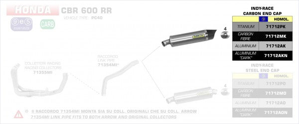 HOMOLOGATED ALUMINIUM INDY-RACE WITH CARBON END CAP