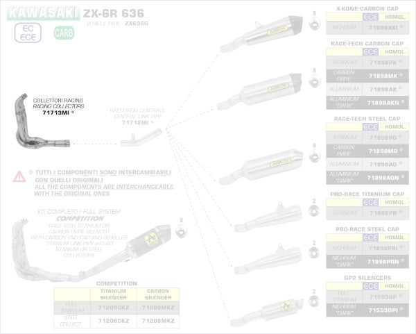 STAINLESS STEEL COLLECTORS WITHOUT CATALYST FOR ORIGINAL OR ARROW SILENCERS