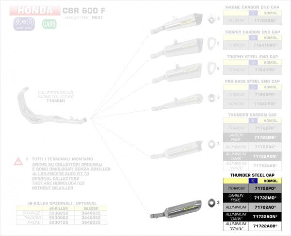 ALUMINIUM HOMOLOGATED EXHAUST FOR STOCK AND ARROW COLLECTORS