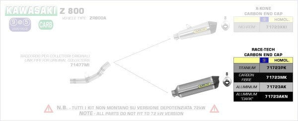 arr_71723AKN