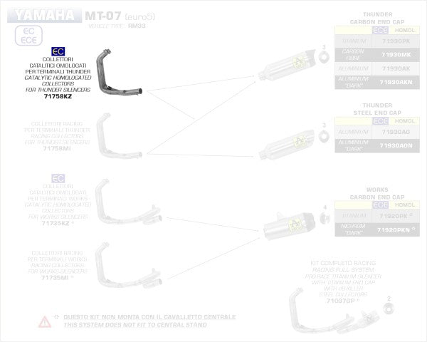 Street Catalytic homologated collectors kit for Thunder silencers, EC Homologated