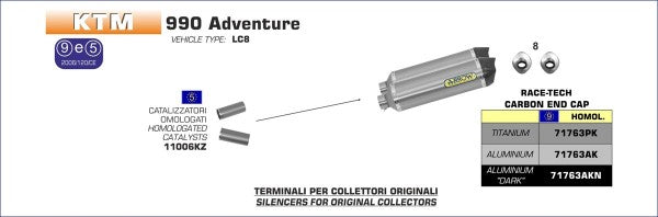 HOMOLOGATED LH+RH RACE-TECH ALUMINIUM DARK SILENCER WITH CARBON END CAP