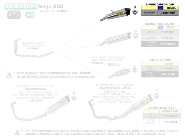 HOMOL. NICHRO M X-KONE SILENCER WITH CARBON END CAP FO R ORIGINAL AND ARROW COLLECTOR