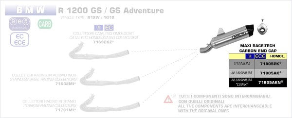 HOMOLOGATED ALUMINIUM MAXI RACE-TECH SILENCER WITH CARBON END CAP FOR ORIGINAL AND ARROW COLELCTORS