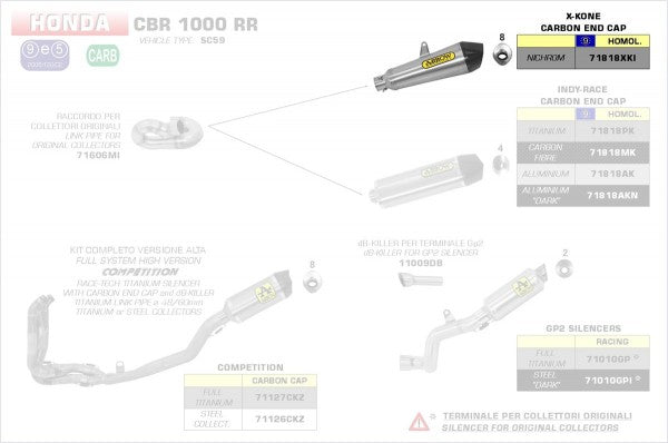 HOMOLOGATED NICHROM X-KONE SILENCER WITH CARBON END CAP FOR ARROW LINK PIPE