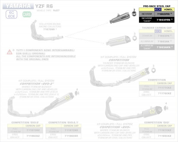 HOMOLOGATED PRO-RACE NICHROM SILENCER FOR ORIGINAL AND ARROW COLLECTORS
