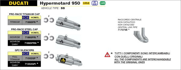 HOMOLOGATED PRO-RACE NICHROM DARK RH+LH SILENCERS WITH WELDED LINK PIPE