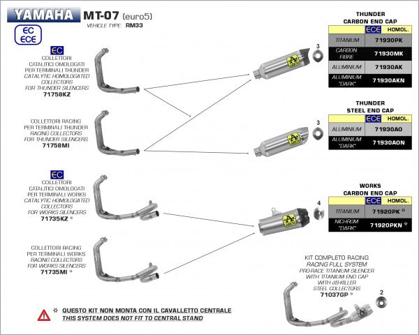Street Works Nichrom Dark silencer with carby end cap, Endcap Carbon, ECE Homologated, Included DB-Killer