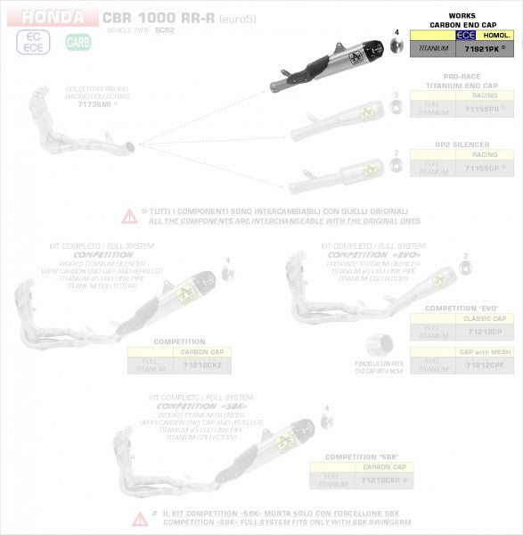 Street Works Titanium silencer with carby end cap, Endcap Carbon, ECE Homologated, Included DB-Killer