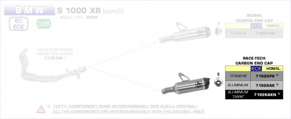 Street Race-Tech aluminium Dark silencer with carby end cap, Endcap Carbon, ECE Homologated, Included DB-Killer