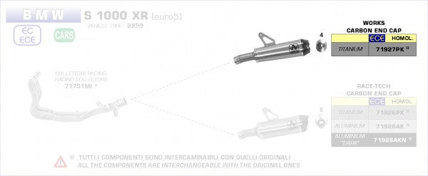 Street Works Titanium silencer with carby end cap, Endcap Carbon, ECE Homologated, Included DB-Killer