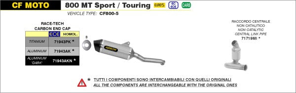HOMOLOGATED ALUMINUM DARK RACE TECH SILENCER WITH WELDED LINK PIPE