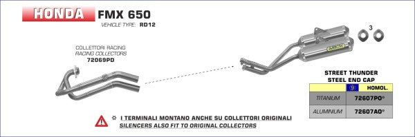2:2 STAINLESS STEEL COLLECTORS